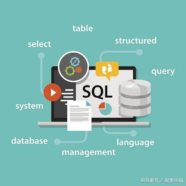 科普：常見的數據庫管理系統有哪些?MySQL有哪些特點？