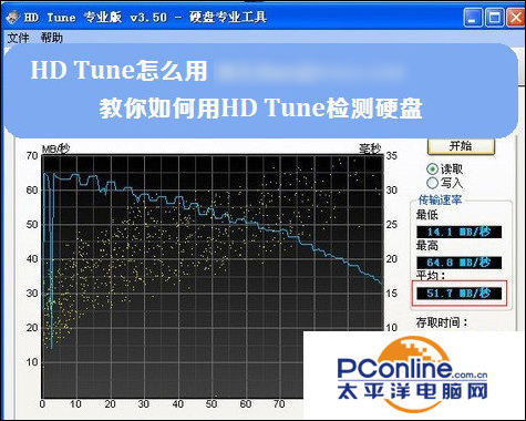 硬盤檢測助手！HD Tune硬盤檢測軟件如何使用？