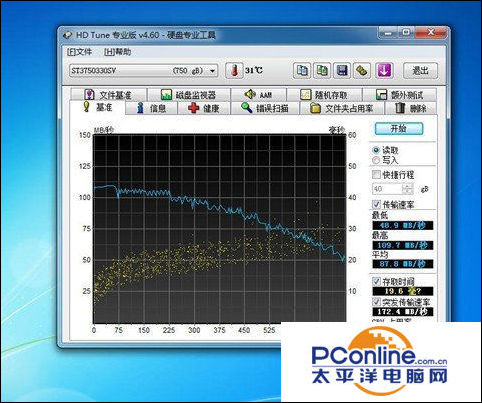 硬盤檢測助手！HD Tune硬盤檢測軟件如何使用？