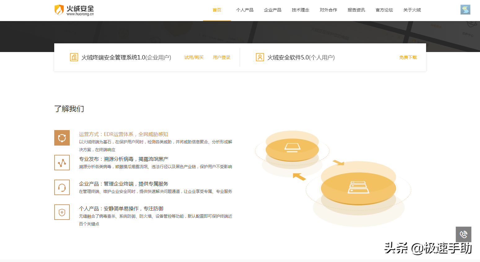 360、騰訊管家或火絨等軟件真的會影響電腦的性能嗎？