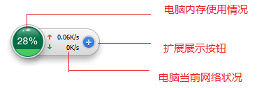 如何正確使用360安全衛士的加速球功能！