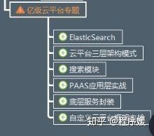 最全阿里P系列解讀：P5—P8的技能要求和薪資結構