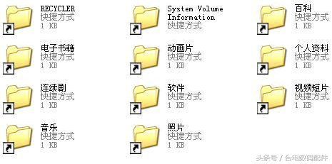 U盤里的文件全部變成了快捷方式，怎么破？