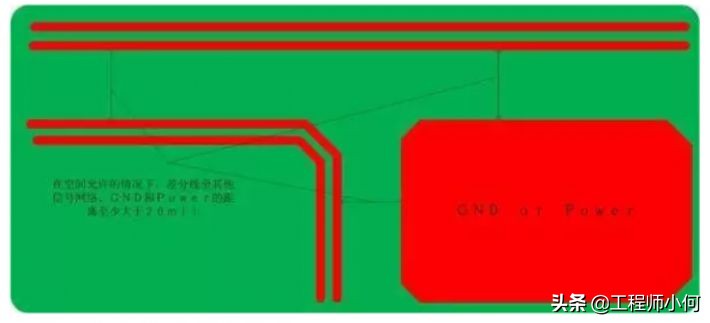 硬件和驅動工程師必須了解的USB2.0信號完整性的關鍵問題
