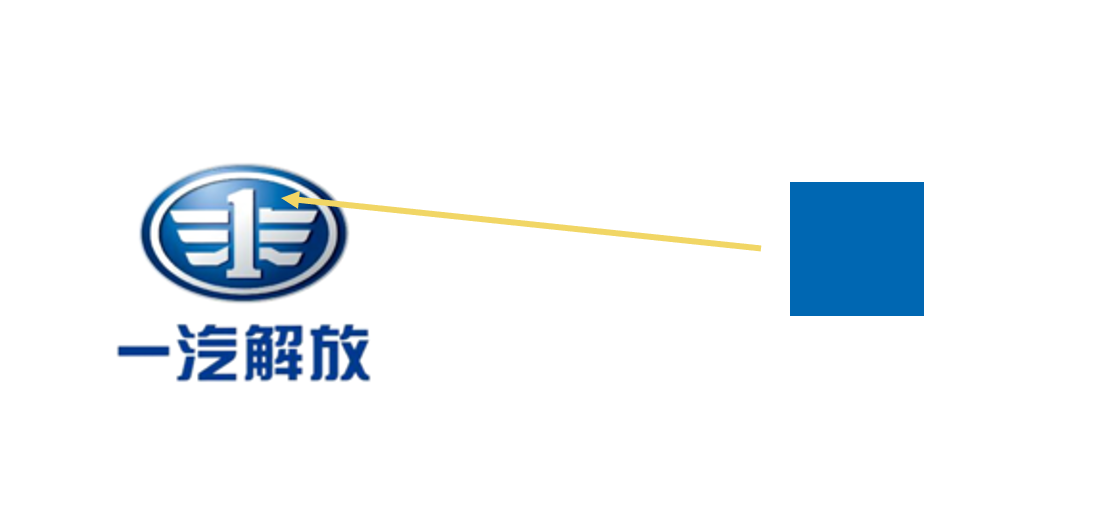 別不信，掌握這4個步驟，做好PPT真不難