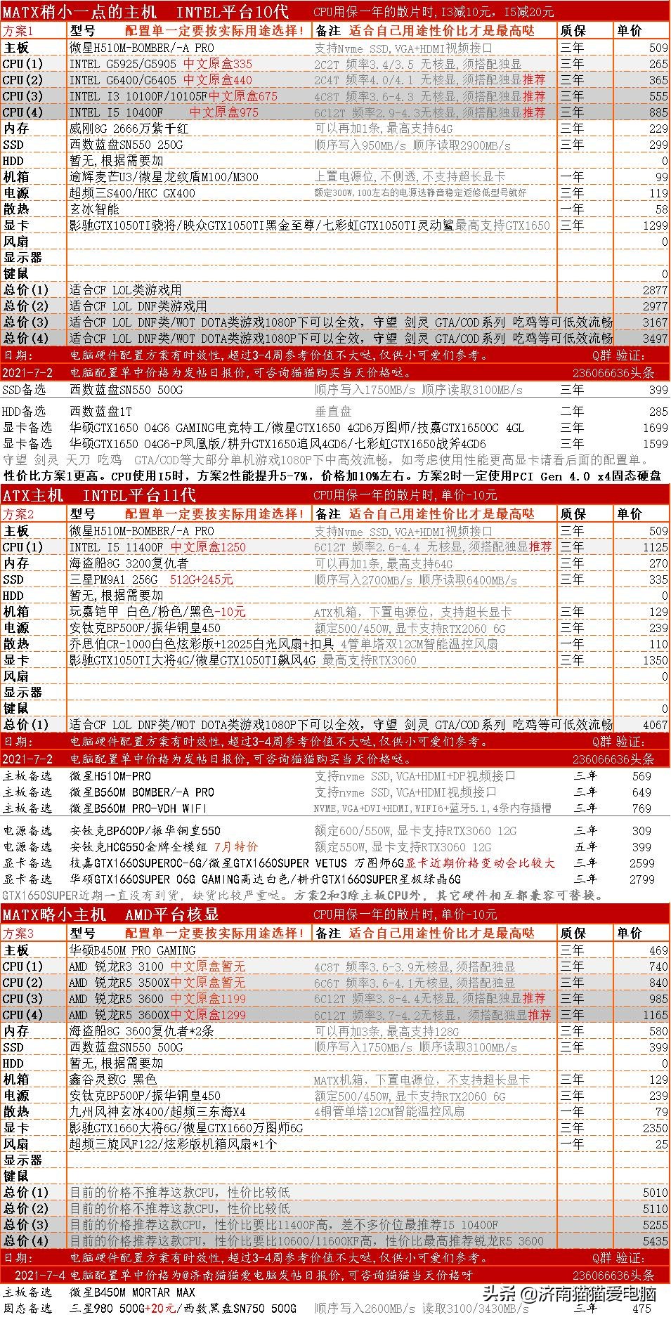 2021.7月CPU顯卡天梯圖和3000-9000主機配置方案