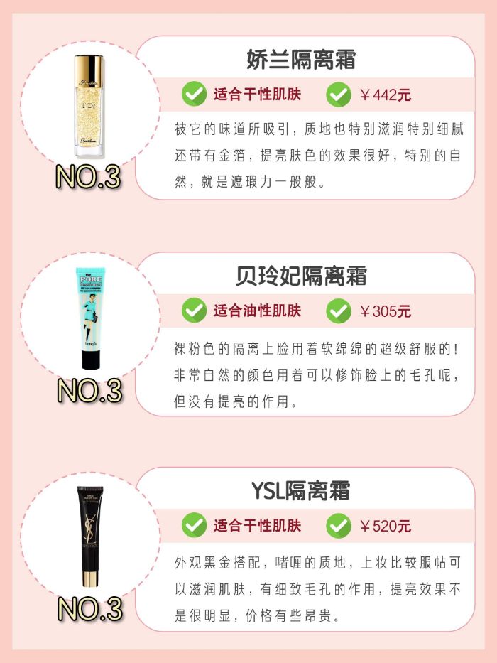 持久不脫妝隔離霜！來看看你的隔離霜排名