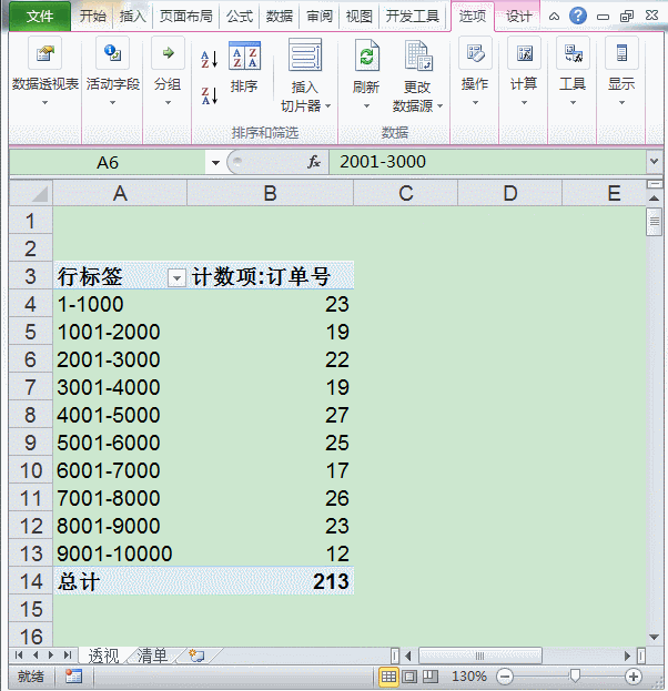 Excel軟件中利用數據透視表快速創建頻率分布圖，簡單到沒朋友！