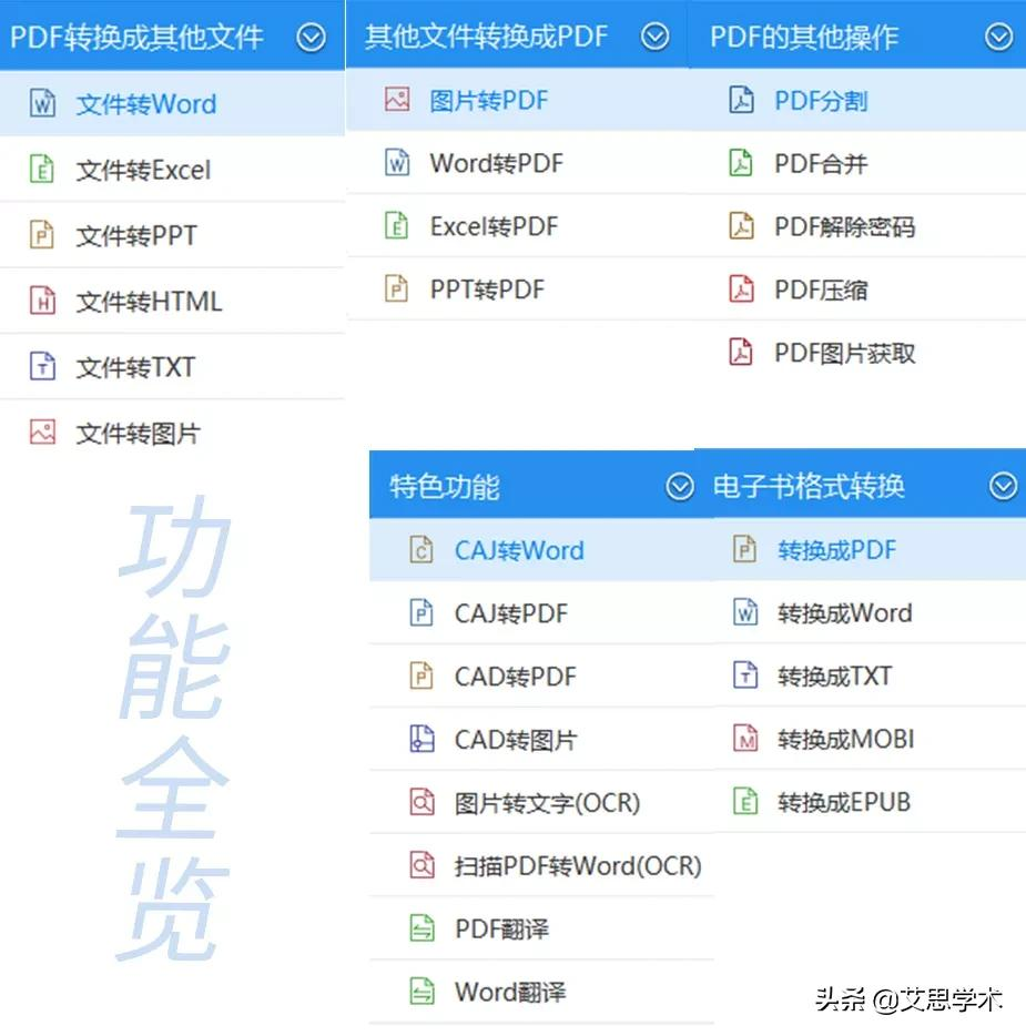 搞定知網CAJ轉換！有了這兩款神器，再也不怕任何格式轉換