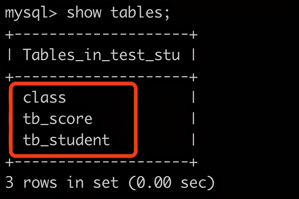 數據分析sql入門篇-sql表的操作(下篇1):修改表系列