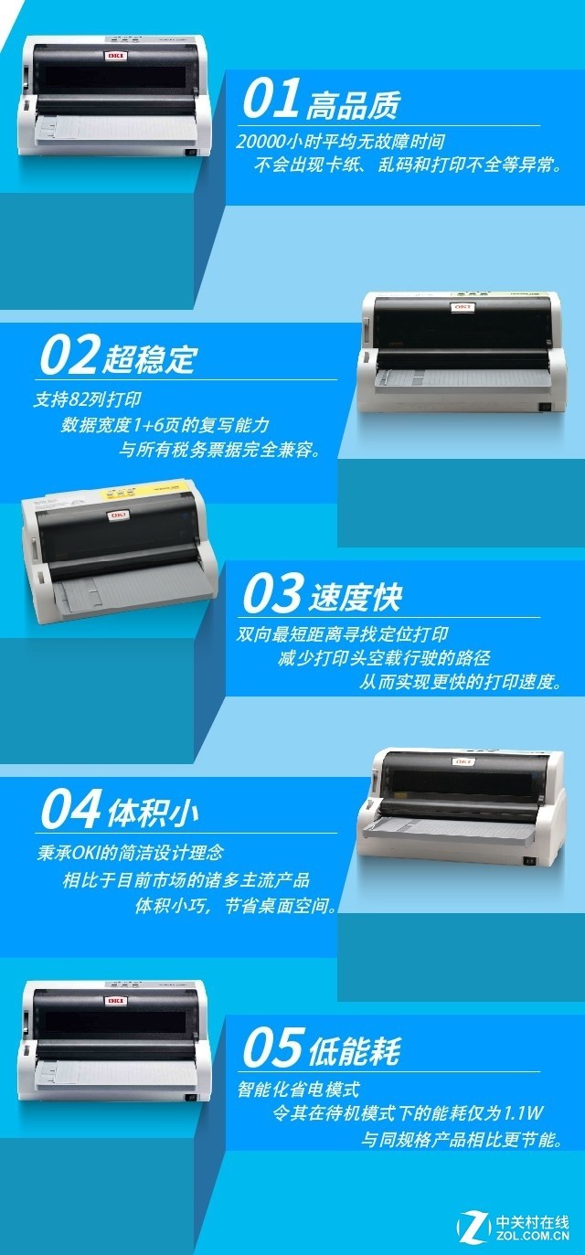 財會票據打印推薦:OKI 5佳系列針打