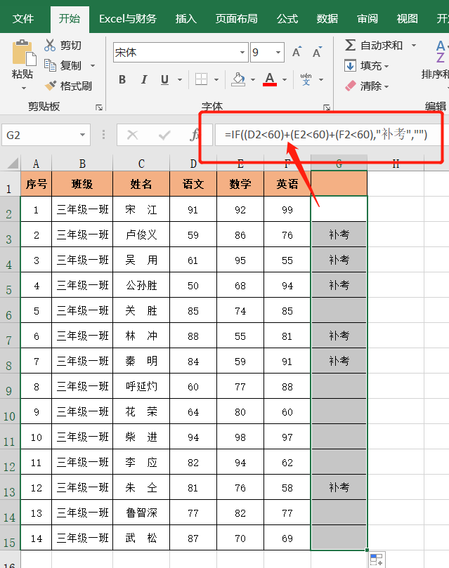 當IF函數碰到多個條件，你應該如何使用呢？