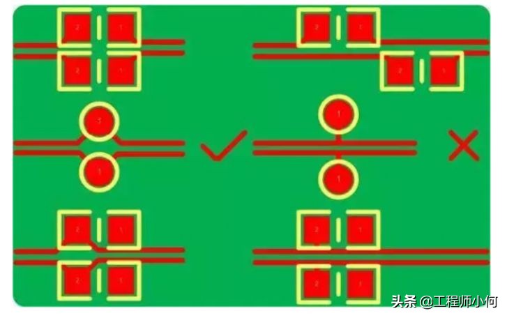 硬件和驅動工程師必須了解的USB2.0信號完整性的關鍵問題