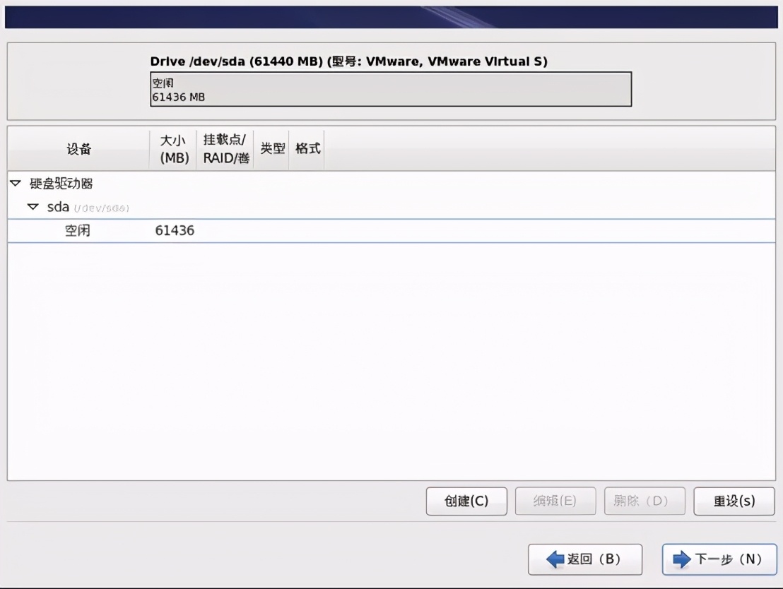 linux學習筆記：如何安裝Linux系統