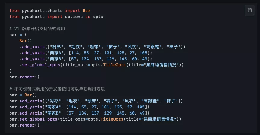 python的數據可視化辦法，那我可是如數家珍