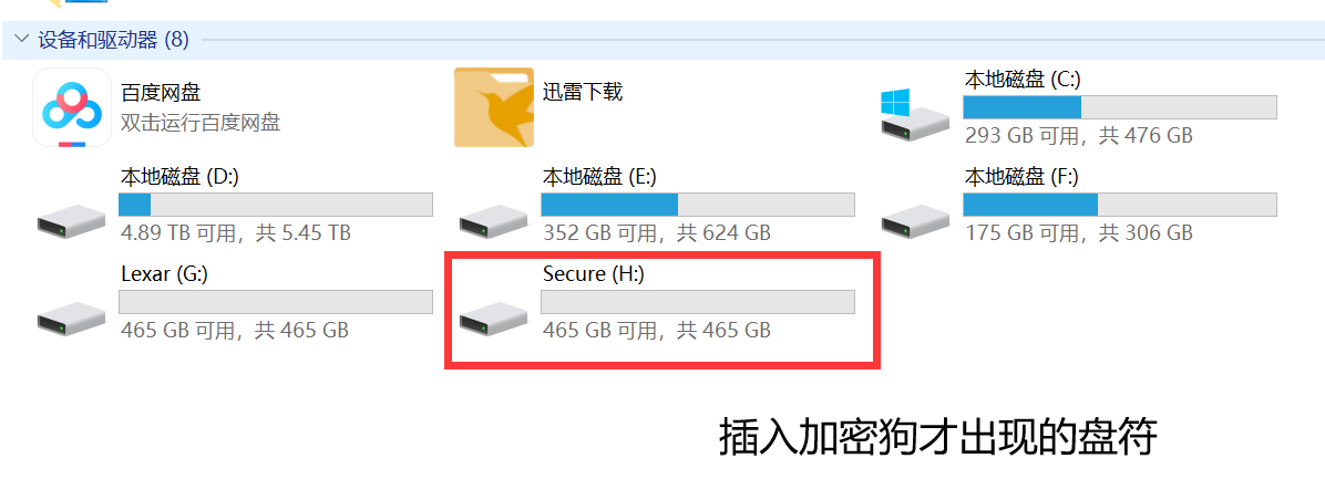三種硬盤加密機制，哪種更能保護你的小姐姐？