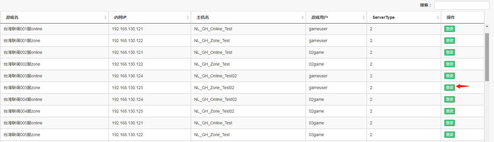 簡介遠程連接linux服務器的幾種方法