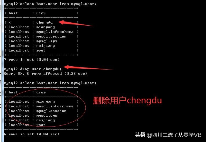 學習編程第115天 mysql用戶賬號刪除與授權取消