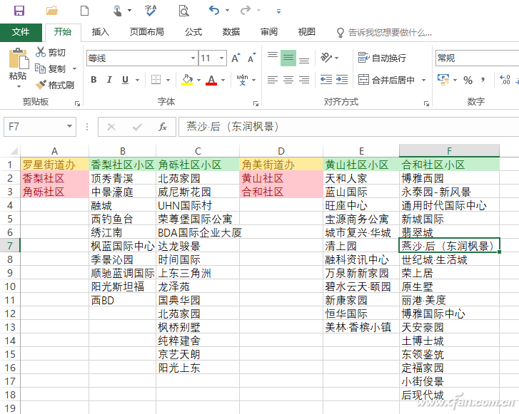 辦公小技巧:拒絕出錯 制作Excel多級聯動下拉列表