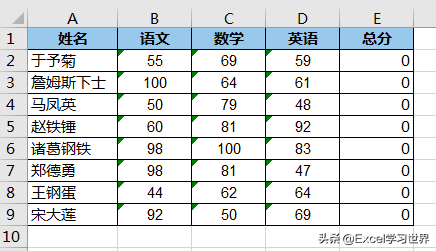 復制粘貼一下，竟然就能將 Excel 中的文本格式快速轉化為數值