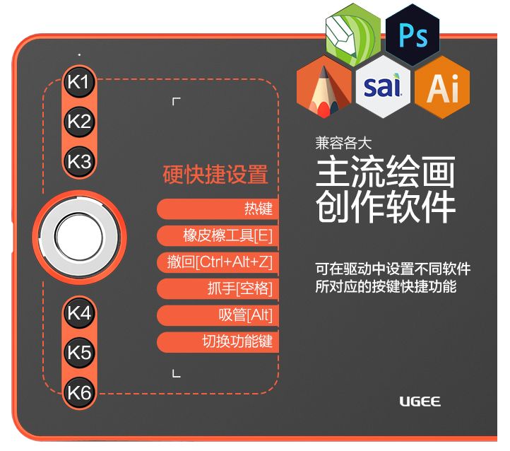 數位板初體驗——UGEE友基RB170開箱試用