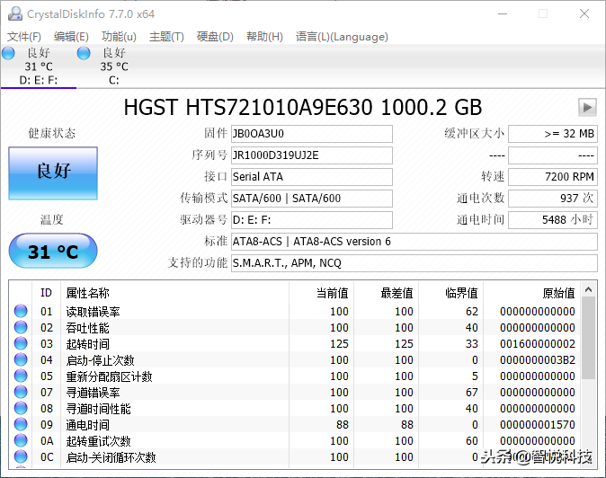 硬盤狀態檢測工具 CrystalDiskInfo 8.0.0 標準版