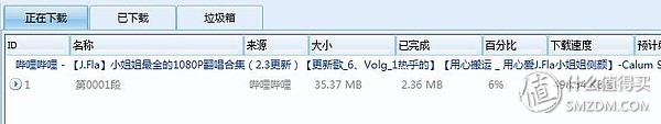 一個網站，一個軟件|輕松解決你90%的視頻下載需求