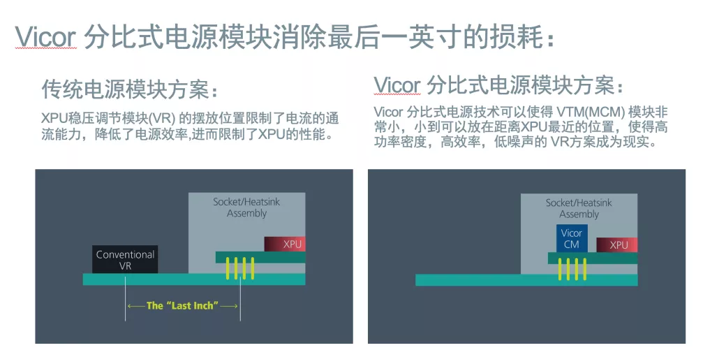 2021第四屆人工智能大會成功舉辦，揭秘AI最新技術和應用風向標
