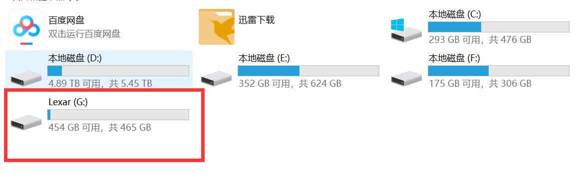 三種硬盤加密機制，哪種更能保護你的小姐姐？