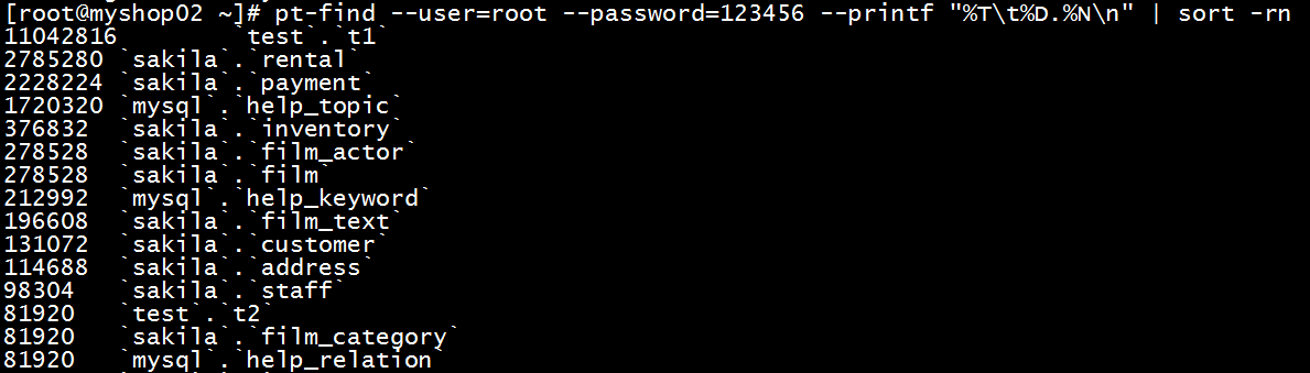 「性能優化」 mysql性能優化