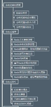 最全阿里P系列解讀：P5—P8的技能要求和薪資結構