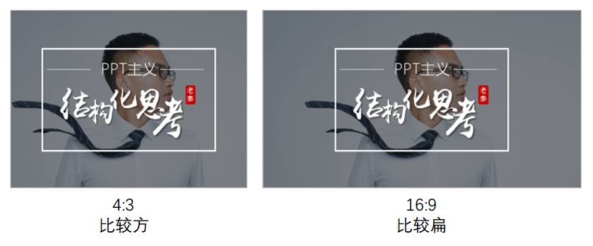 做PPT這么多年，你還不知道頁面尺寸怎么設置？這3點你一定要知道