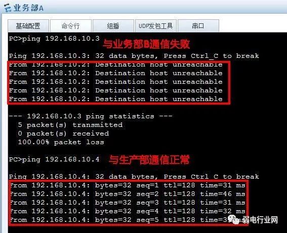 如何解決IP地址發生沖突故障？
