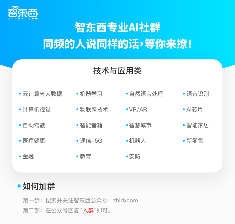 GPU深度報告，三大巨頭，十四個國內玩家一文看懂 | 智東西內參