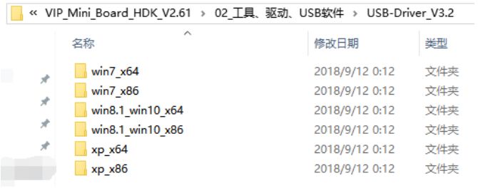 「博文連載」VIP Mini開發板 USB驅動安裝教程