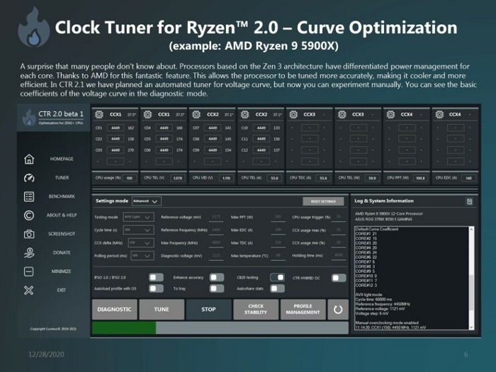 AMD處理器超頻工具CTR 2.0預覽:支持Zen 3銳龍5000系列CPU