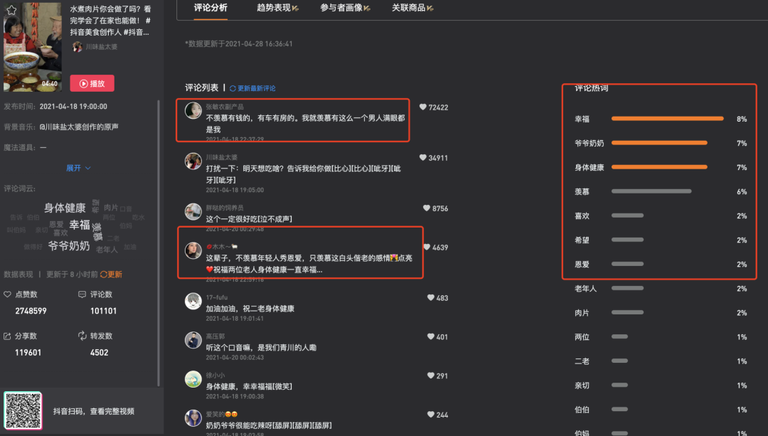 7天漲粉超百萬，這些賬號都做了什么？