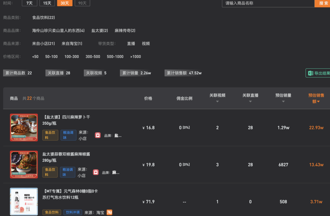 7天漲粉超百萬，這些賬號都做了什么？