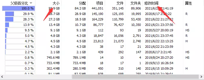 這可能是世界上速度最快的免費硬盤分析軟件
