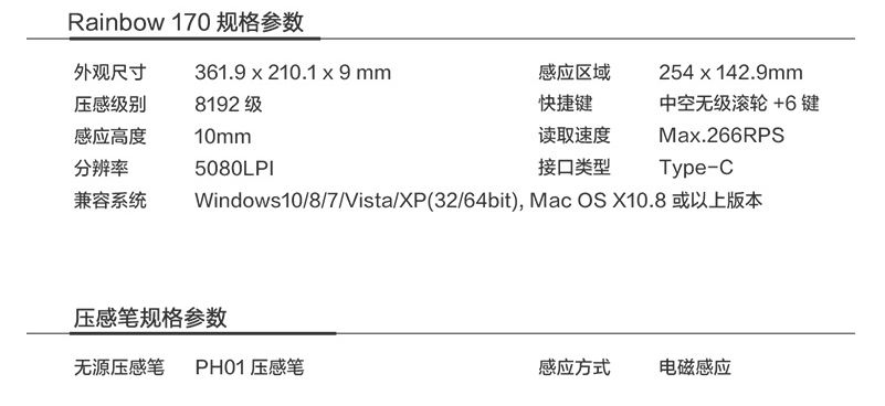 數位板初體驗——UGEE友基RB170開箱試用