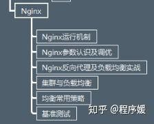 最全阿里P系列解讀：P5—P8的技能要求和薪資結構