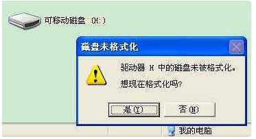 U盤一打開就提示讓格式化怎么修復？
