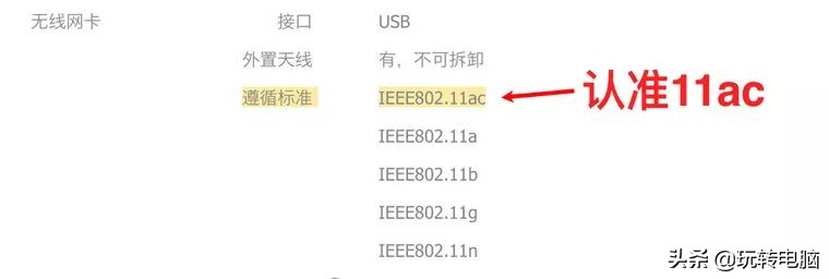 臺式機也想用WIFI？加個無線網卡就行