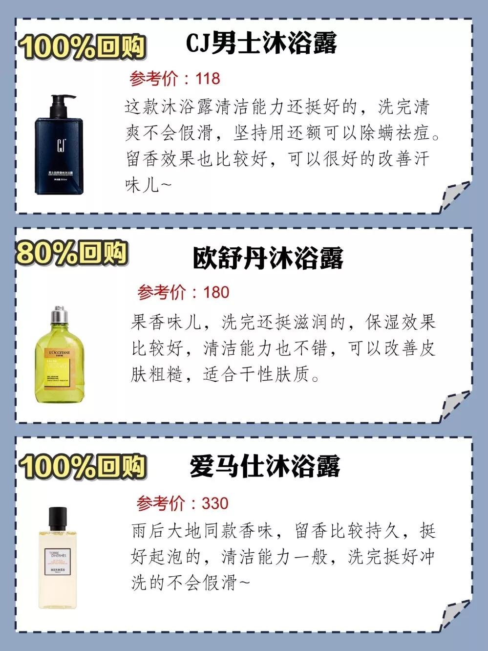 男士沐浴露回購榜單