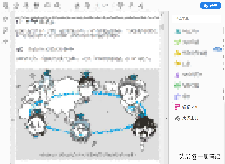 Adobe Acrobat操作詳解，PDF文檔編輯不再成為難題