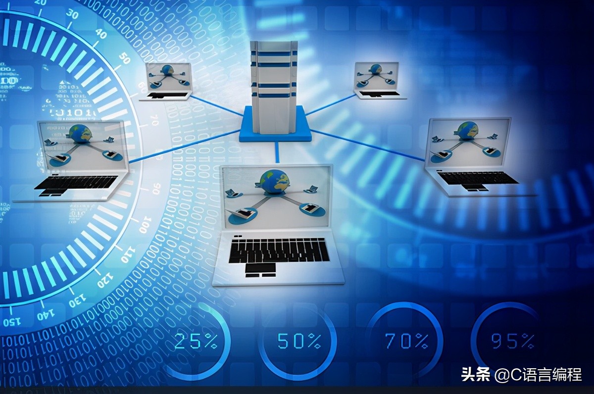 全網最詳細：計算機網絡概述！一篇文章帶你了解計網基礎