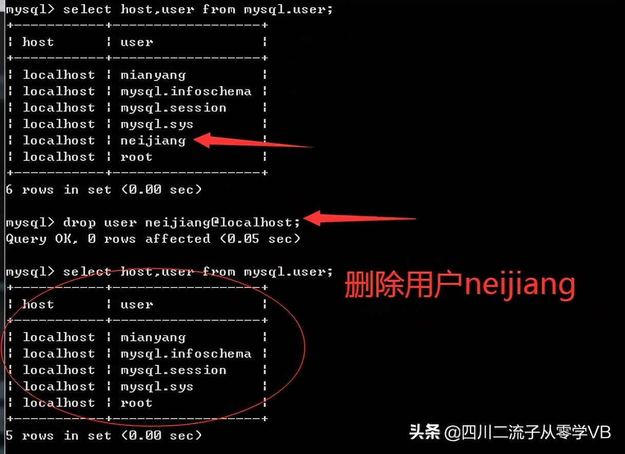 學習編程第115天 mysql用戶賬號刪除與授權取消