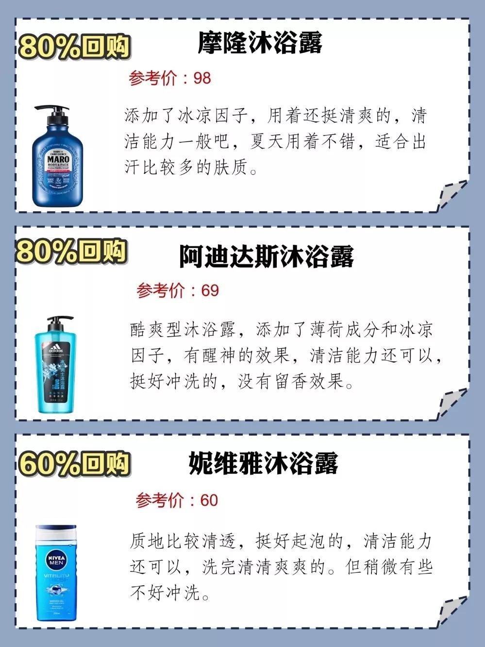 男士沐浴露回購榜單