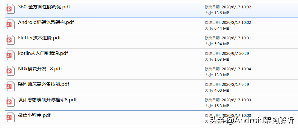 終于有人把安卓程序員必學知識點全整理出來了，有如醍醐灌頂