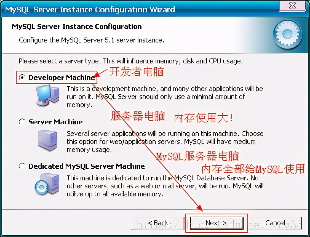 MySQL安裝詳解